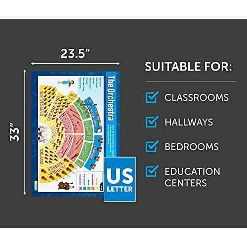 Daydream Education Instrument Family Orchestra Music Posters for Classroom - Set of 6 - Gloss Paper - EXTRA LARGE - 33" x 23.5" - Music Middle & High School Class Decoration - Wall Charts