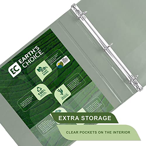 Samsill 1-Inch Eco-Friendly Biobased View Binder - Sage Green, 2 Pack