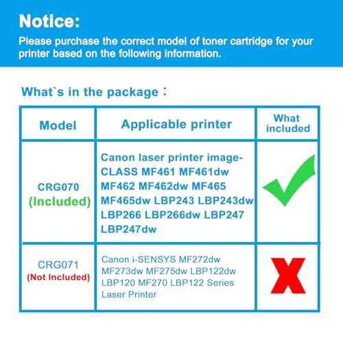 LCL 070 Black Toner Cartridge Replacement for Canon 070 CRG070 CRG-070 5639C001 imageCLASS MF461 MF461dw MF462 MF462dw MF465 MF465dw LBP243 LBP243dw LBP266 LBP266dw LBP247 (1-Pack)