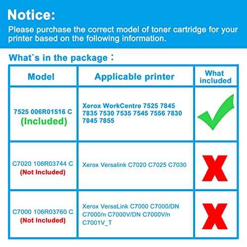 LCL Compatible Toner Cartridge Replacement for Xerox WorkCentre 7525 7845 7835 7530 7535 7545 7556 7830 7845 7855 006R01516 6R01516 (1-Pack Cyan)