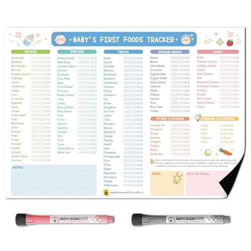 UNCLE WU First Foods Tracker Fridge Magnet ? Dry Erase Daily Food Log and Activity Poster - Baby Food Chart/Checklist, Baby Feeding Essentials (10 x 14 inch)