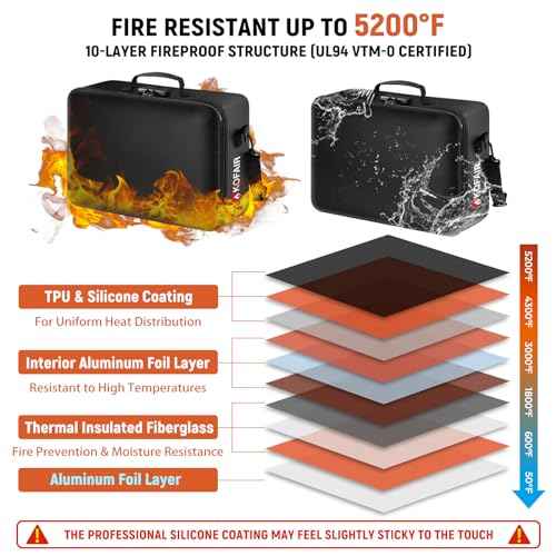 Fireproof Document Bag (17 x 12 x 5 inch) with Lock, 5200¡ÆF Fireproof Document Lock Box with Shoulder Strap, Multi-Layer Important Document Safe Storage, Fire Safe File Organizer