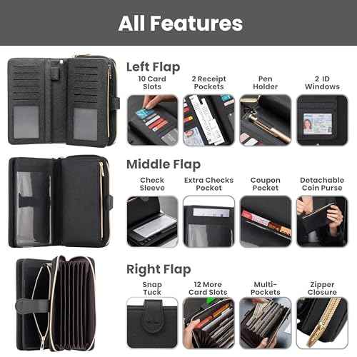 Multi-flap Budget Wallet for Cash Stuffing, Card, Check -Simplified Cash Envelope Wallet System for Budgeting W/ Budget Tracker Sheets, RFID Blocking Leather Wallets For Women, Money Organizer Holder