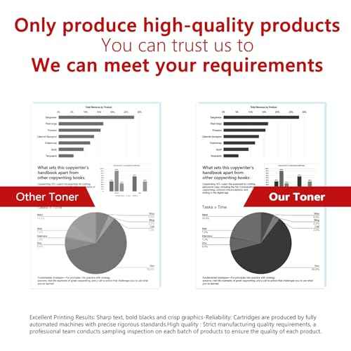 137 CRG137 High-Yield Toner Cartridge (1-Pack, Black) Replacement for Canon 137 CRG137 Toner imageCLASS MF212w MF216n MF217w MF244dw MF247dw MF227dw Printer