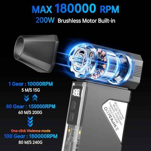 CasaHDG Compressed Air Duster with 180,000 RPM Motor, Cordless Electric Blower for Keyboard, PC, Car Interiors & Snow Cleaning ? 10,000mAh Power Bank & LED Light Included