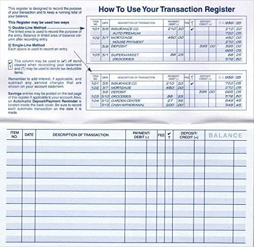 Magnolia Registers 12-Record Checkbook Registers 26-27-28 Calendars Made in USA