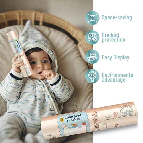 UNCLE WU First Foods Tracker Fridge Magnet ? Dry Erase Daily Food Log and Activity Poster - Baby Food Chart/Checklist, Baby Feeding Essentials (10 x 14 inch)