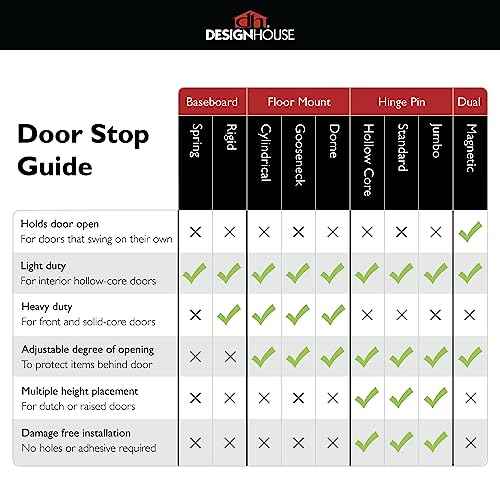 Magnetic Door Stop Wall Protector with Magnetic Tip, Design House Oil Rubbed Bronze Steel Door Stoppers, 4-Pack, 189324-ORB