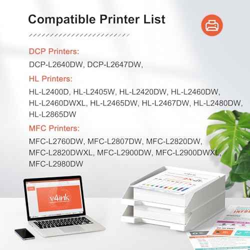 v4ink Compatible DR830 Drum Replacement for Brother DR830 DR-830 Drum Unit for Brother TN830 TN830XL DCP-L2640DW HL-L2400D HL-L2405W HL-L2460DW HL-L2480DW MFC-L2820DW MFC-L2900DW Printer - NOT Toner