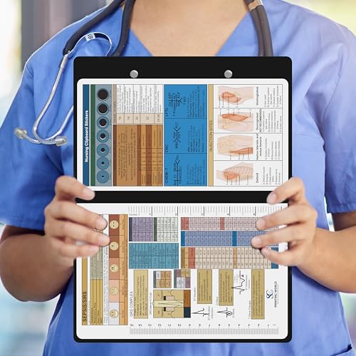 SC Nursing Clipboard with Center Fold – Aluminum Nurse Clip Board Set, Black Edition (Sepsis/SIRS)