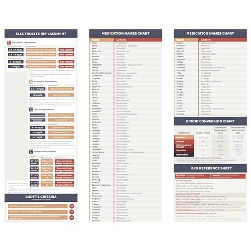 The Physicians Folding Clipboard - Foldable Doctor Clipboard - Medical School, Medical Student, Resident, Residency Essential - Folding Design - Small Trifold Model Fits in Your Whitecoat - Heavy Duty