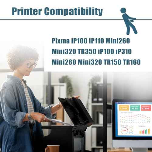 15 Packs 35 36 Ink Replacement for Canon 35 36 Ink Cartridge for Cannon Printers TR160 TR150 iP110 iP100, Compatible for Canon tr150 Ink Cartridges (10 Black | 5 Tri-Color)
