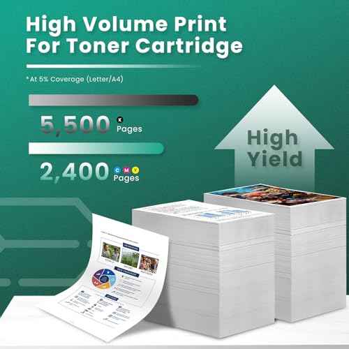 GREENBOX WorkCentre 6515 Phaser 6510 Compatible Toner Cartridge Replacement for Xerox 6515 106R03480 106R03477 106R03478 106R03479 for Xerox Phaser 6510, WorkCentre 6515 Printers Ink (1BK/C/Y/M)