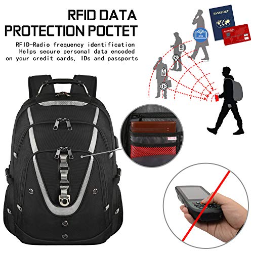 Mogplof 17.3 Laptop Backpack for Men Women, Large Travel Backpack TSA Friendly Flight Approved Backpack with RFID Anti Theft Pocket, School Bookbag With USB Charging Port