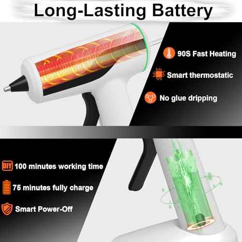 MONVICT Cordless Hot Melt Glue Gun, Smart Power-Off with 2.2 Ah Built-in Battery USB-C Rechargeable Mini Glue Gun Kit, 40 Pcs Glue Sticks, 10 Pcs Craft sticks, Carrying Case for DIY Craft Gift, White