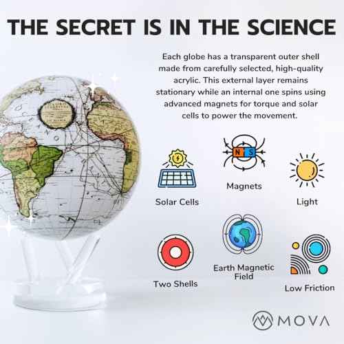 MOVA Globe Earth with Clouds ? 4.5¡± Self-Rotating Globe Powered by Light | Silent Motion, No Batteries or Wires | Unique Desk Decor or Gift for Space Lovers