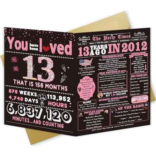 13th Birthday Card Gifts for Daughter, Niece, Granddaughter, 13th Birthday Decorations for Girls, Large Birthday Card for 13 Year Old, Funny Back in 2012 Birthday Card, Rose Pink Gold