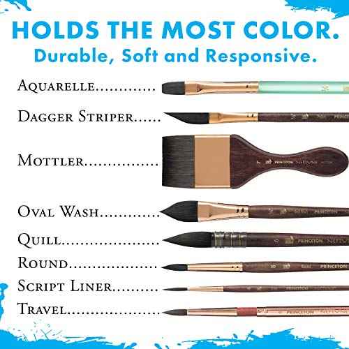 Princeton Artist Brush, Neptune Series 4750, Synthetic Squirrel Watercolor Paint Brush, Mottler, Size 1.5 Inch