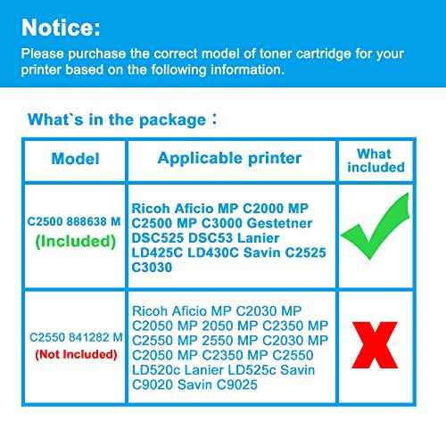 LCL Compatible Toner Cartridge Replacement for Ricoh 888638 MP C2000 MP C2500 MP C3000 DSC525 DSC530 LD425C LD430C C2525 C3030 Aficio MP C2000 MP C2500 MP C3000 (1-Pack Magenta)