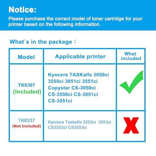 LCL TK8307 TK8309 Black Toner Cartridge Replacement for Kyocera TK-8307 TK8307K TK-8307K TK-8309K for TASKalfa 3050ci 3550ci 3051ci 3551ci Copystar CS-3050ci CS-3550ci CS-3051ci CS-3551ci (1-Pack)