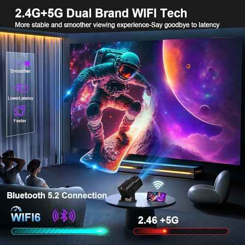 Mini Starlight Projector Support 1080P & 4K with wifi 6 and bluetooth 5.2 , Android 12 TV Movie Projector with Apps Built in Compatible with PC/Smartphone/HDMI/USB, indoor & outdoor use£¨No US Plug)