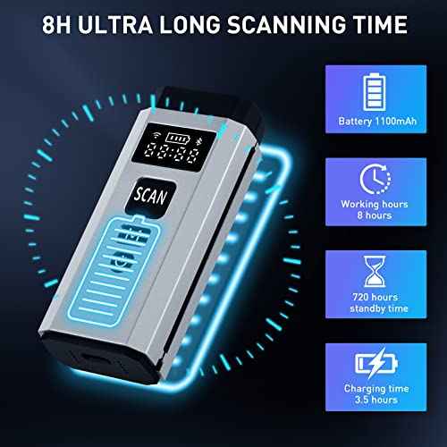 Bluetooth Scanner, Portable Barcode Scanner Wireless 1D 2D Barcode Reader 3 in 1 Wired & Bluetooth & 2.4G Wireless Connection Bar Code Scanners with TFT Screen Work for iOS, Windows, Android