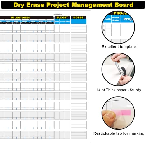 Large Project Management Vision Board, 36"x45" Office Whiteboard for Scheduling & Tracking Progress, Laminated Wall Planner for Managers & Entrepreneurs