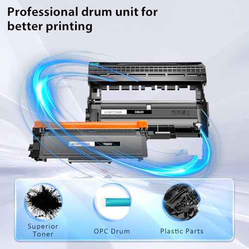 greencycle (1 Toner + 1 Drum TN660 TN630 Black Toner Cartridge & DR630 Drum Unit Replacement Compatible for Brother DCP-L2540DW HL-L2300D HL-L2380DW HL-L2340DW MFC-L2700D L2680W Laser Printer