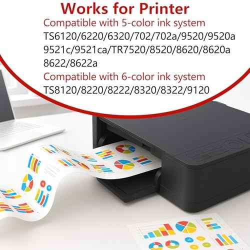 PGI-280 XXL PGBK Ink 3-Pack Replacement for Canon 280XXL for TR8620a TR8600 TR8622a TR8520 TS9521c TR7520 TS9120 TR8622 TS9520 TS6220 TS6320 TS702a TR8500 Printers for 280XXL 281XXL 280XL 281XL Black