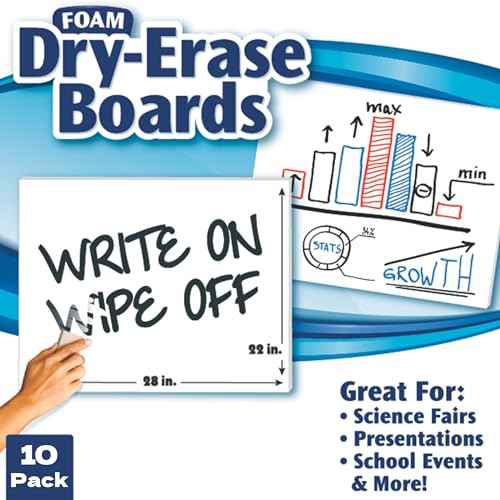 ArtSkills 22" x 28" Dry Erase Foam Board, 10-Pack, White 10 Count
