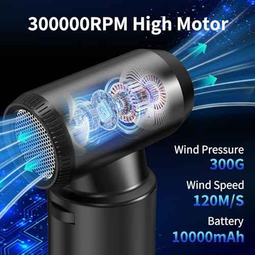 Compressed Air Duster with LED Flashlight, 300,000RPM Brushless Motor Electric Air Duster, 3-Gear Adjustable Mini Blower, Cordless Jet Fan for Keyboard, PC, Car and Home Cleaning1