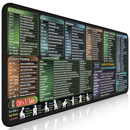 secret corner Mouse Pad with Excel Cheat Sheet Desk Pad, Large Waterproof Non-Slip Desk Mat with Printed Keyboard Shortcuts for Work, Study, Computer, or Gaming(27.6x11.8 in)