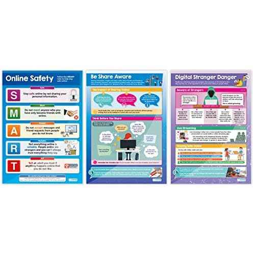 Digital Safety Posters - Set of 5 - EXTRA LARGE 33" x 23.5" - Gloss Paper - Online Safety Elementary Classroom Decoration - Wall Charts by Daydream Education
