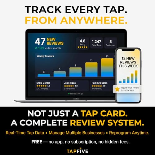 3-Pack Reusable NFC & QR Google Review Tap Cards for Business - TapFive