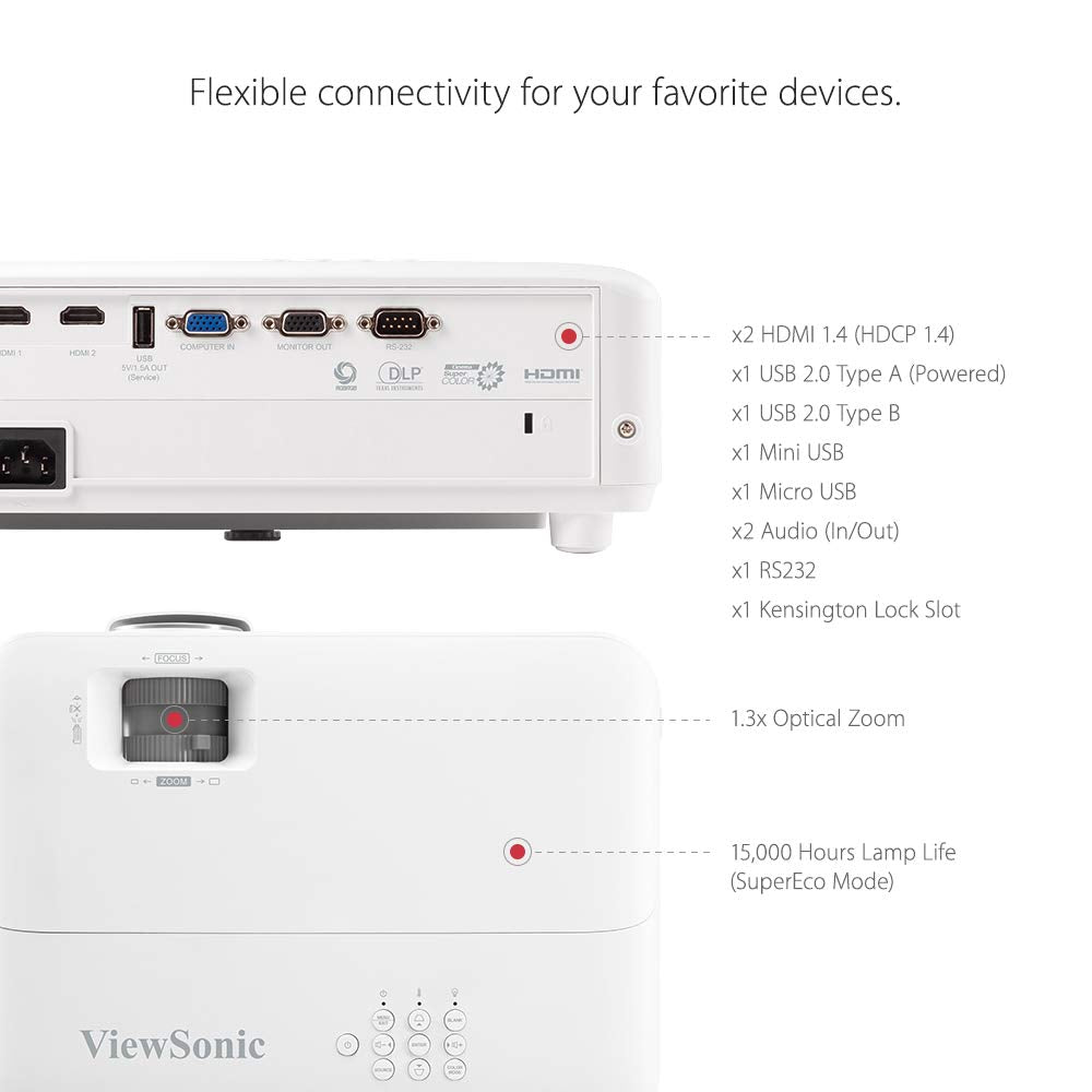 ViewSonic PX703HD 1080p Projector with 3500 Lumens DLP 3D Dual HDMI Sports Mode and Low Input Lag for Gaming, Stream Netflix with Dongle