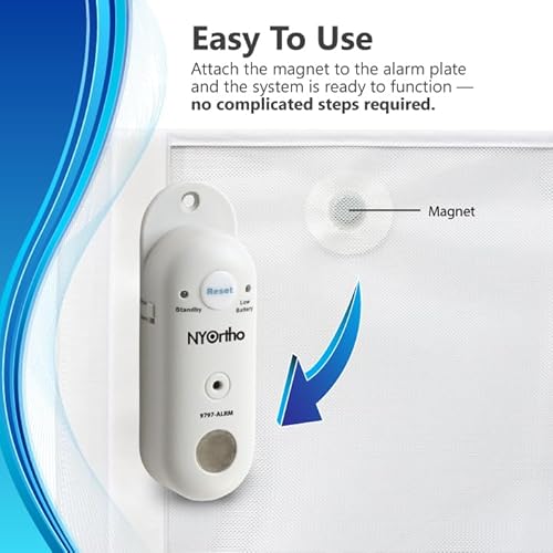 NYOrtho Door Guard Stop Sign Banner 2024 Updated | Stop Sign with Alarm | Size: 40" W