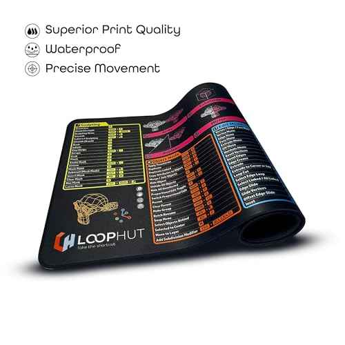 Shortcut Keys Mouse Pad - BLENDER 3D - Extra Large Mouse Mat | 800x300mm XL | Non-Slip Rubber Base | Durable Stitched Edge