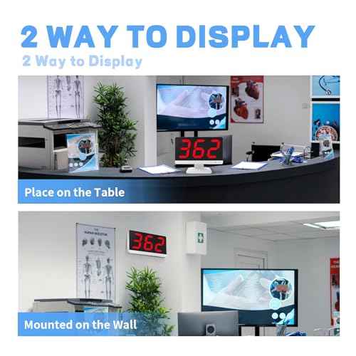 Nurse Call System,1 Display Receiver for Medical Clinic Nurses Station Home Hospital Assisted Living