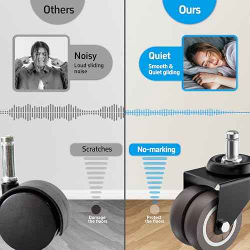 2 Inch Office Chair Wheels (Set of 15), Heavy Duty Grey Rubber Chair Casters Replacement, Desk Chair Wheels for Hardwood Floors and Carpet, Smooth & Quiet Universal Fit for Most Chairs(15 Pack)