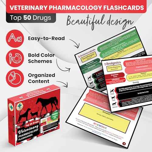 Veterinary Pharmacology Flashcards - Top 50 Drugs for Dogs, Cats, and Horses