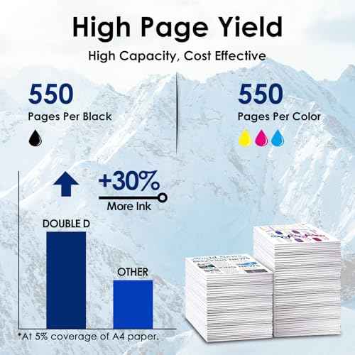 DOUBLE D LC203XL Compatible Ink Cartridge Replacement for LC203 LC203XL LC201 LC201XL for MFC-J480DW MFC-J880DW J485DW J460DW J680DW J885DW J4420DW J4620DW (6BK/3C/3M/3Y, 15 Pack)