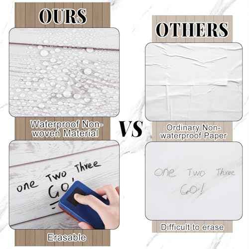 White Wood Bulletin Board Roll Reusable Waterproof Erasable Bulletin Board Fade Resistant Wrinkle Resistant Poster Non-Woven Fabric Bulletin Board Roll for Classroom Decor Wrap Crafts 15.55" x40ft