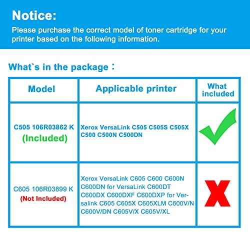 LCL Remanufactured C500 C505 106R03862 Toner Cartridge Replacement for Xerox VersaLink C505 C505S C505X C500 C500N C500DN Printer (1-Pack Black)
