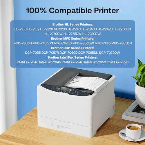 TN450 Toner Cartridge DR420 Drum Unit Replacement for Brother TN450 TN-450 TN420 DR-420 Work with HL-2270DW HL-2280DW HL-2230 MFC-7860DW Intellifax 2840 2940 (2 Toner +1 Drum,3 Pack)