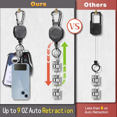 Black 2-Pack Heavy Duty Retractable Badge Reel with Carabiner & Card Holder