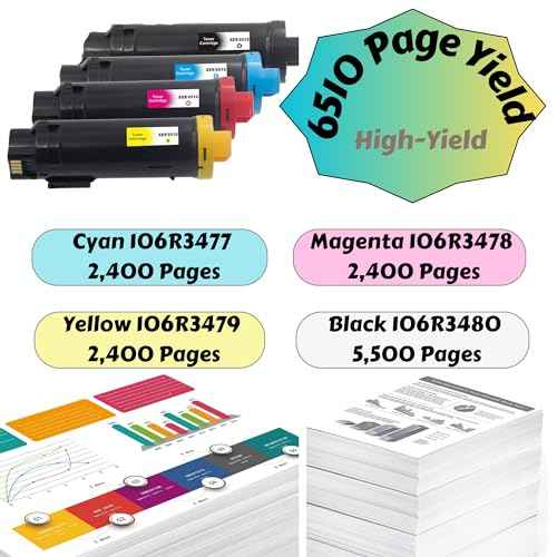 PRINTOXE¢ç 6510 Compatible Set of 4 Toner Cartridges for Xerox Phaser 6510 6510n 6510dn 6510dni and WrokCentre 6515 6515n 6515dn 6515dni High Yield with Up to Date Chips