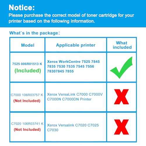 7525 Toner Cartridge use for Xerox WorkCentre 7525 7830 7835 7845 7855 7835 7556 7535 7530 7545 Printer Replacement for Xerox WorkCentre 006R01513 Toner Printer (1-Pack Black )