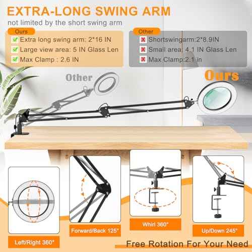 Large 10X Magnifying Glass with Light, 5 in Real Glass Stand Lighted Magnifier, 3 Color Modes Steepless Dimmable LED Magnifying Desk Lamp with Clamp, Hands Free for Close Work Crafts Hobby