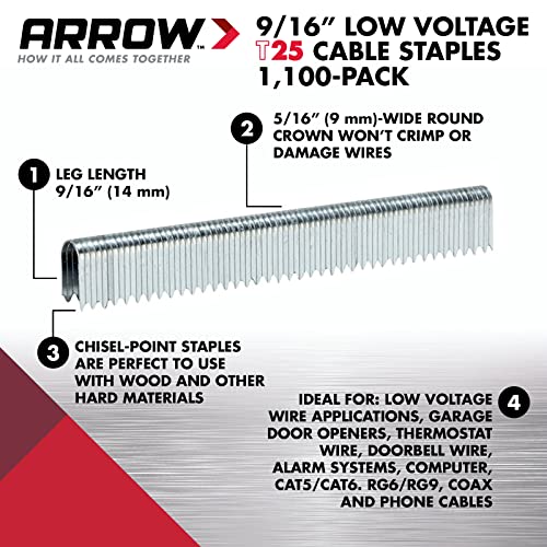 Arrow 259 T25 Staples for Low Voltage Wires & Cables 9/16 Inch, 1100 Count