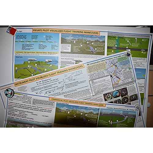 FTS FAA Private-Instrument-Commercial Pilot Visualized Flight Training Posters: 3-Piece Visualized Maneuvers Set